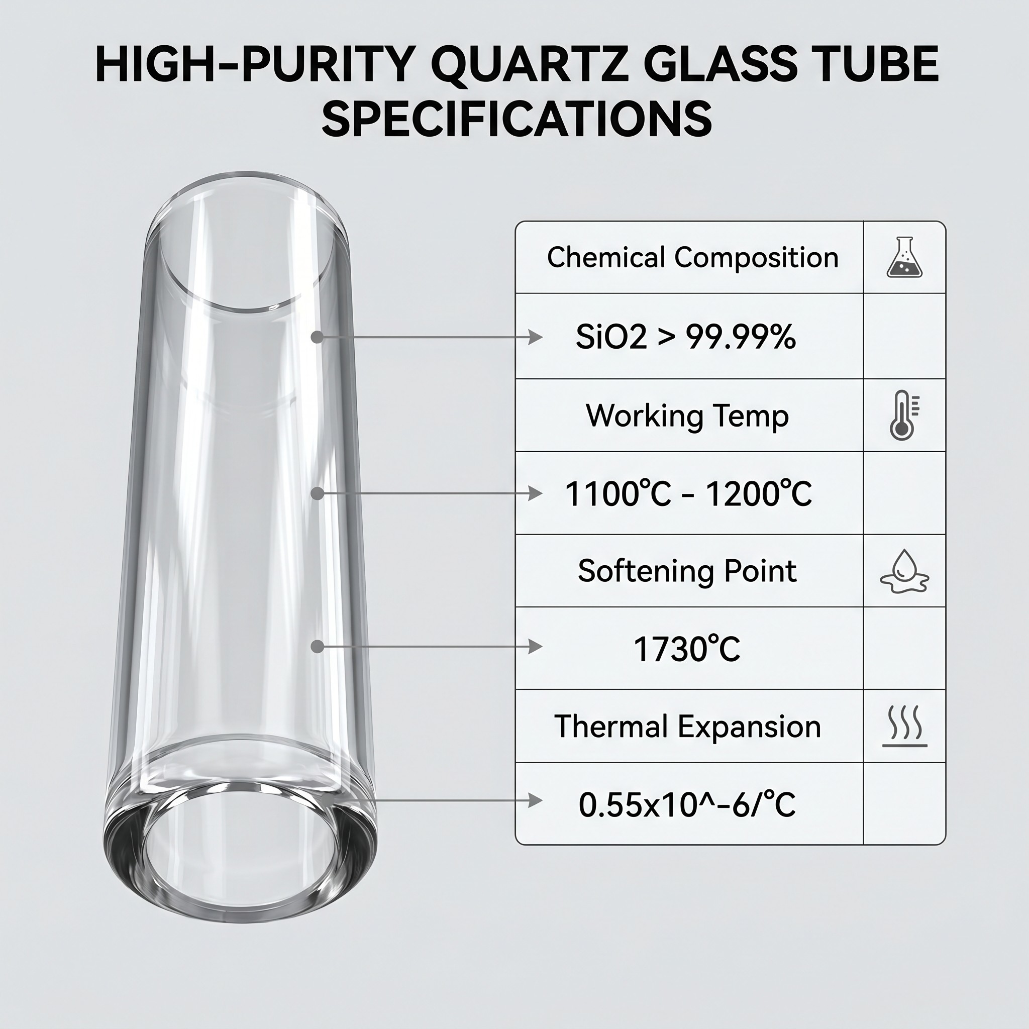 أحدث حالة شركة حول High Temperature Resistant Clear Fused Silica Quartz Tube Customization Case for Tube Furnace-sara