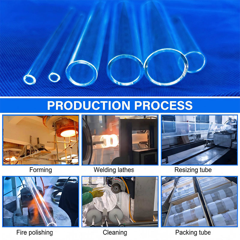 أحدث حالة شركة حول Industrial Equipment Manufacturer Finalizes Quartz Tube Order After Solving HighTemperature Application Challenges-Eva